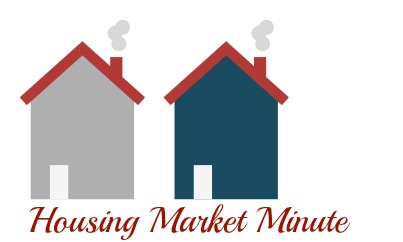 Housing Market Minute